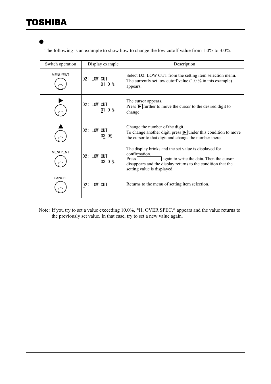 Toshiba Tohsiba Electromagnetic Flowmeter Converter L5232 User Manual | Page 83 / 174