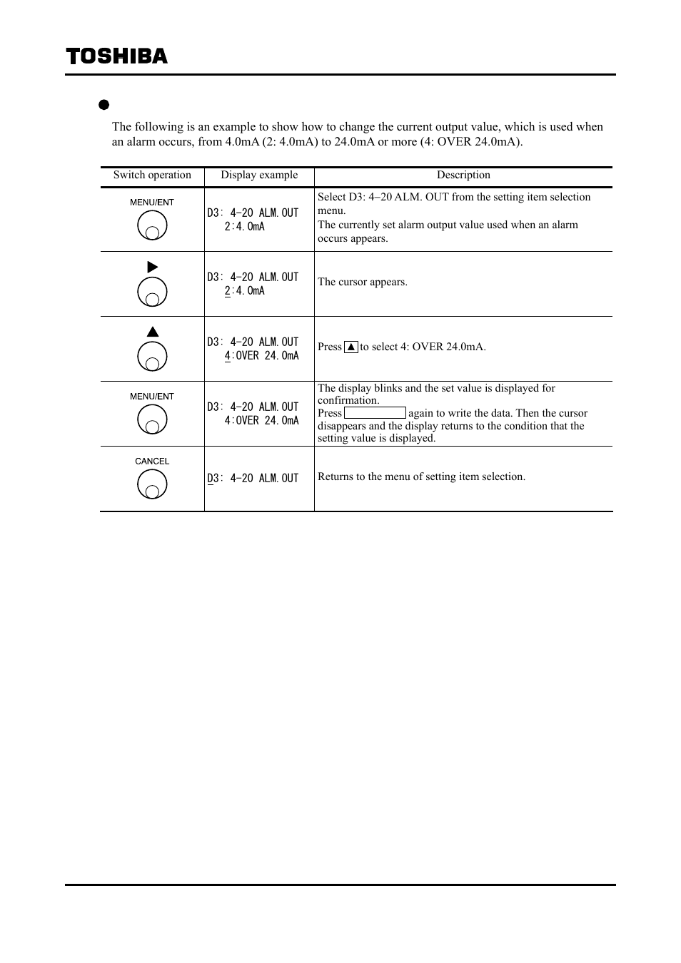 Toshiba Tohsiba Electromagnetic Flowmeter Converter L5232 User Manual | Page 85 / 174