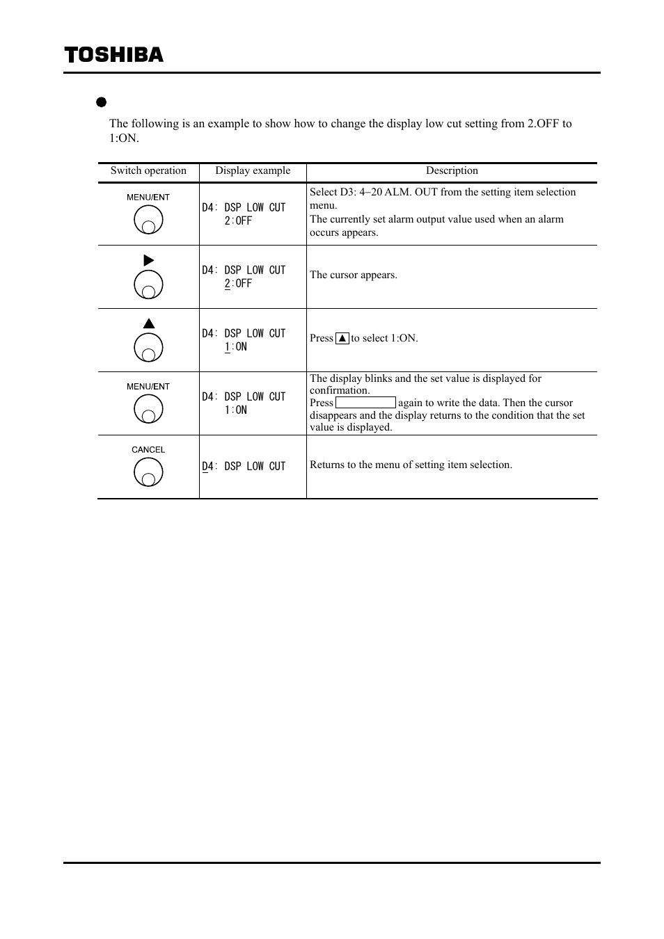 Toshiba Tohsiba Electromagnetic Flowmeter Converter L5232 User Manual | Page 87 / 174