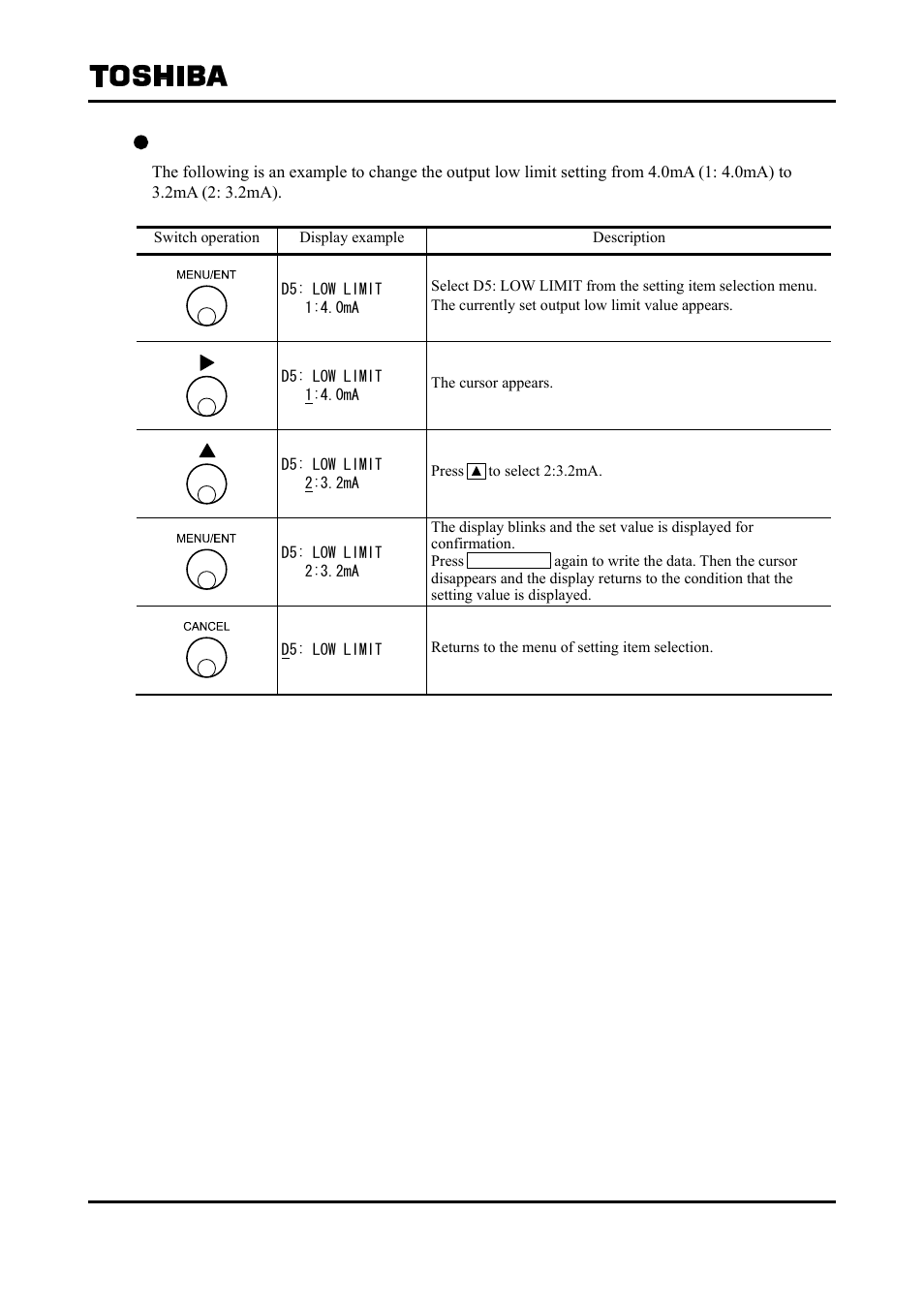 Toshiba Tohsiba Electromagnetic Flowmeter Converter L5232 User Manual | Page 89 / 174