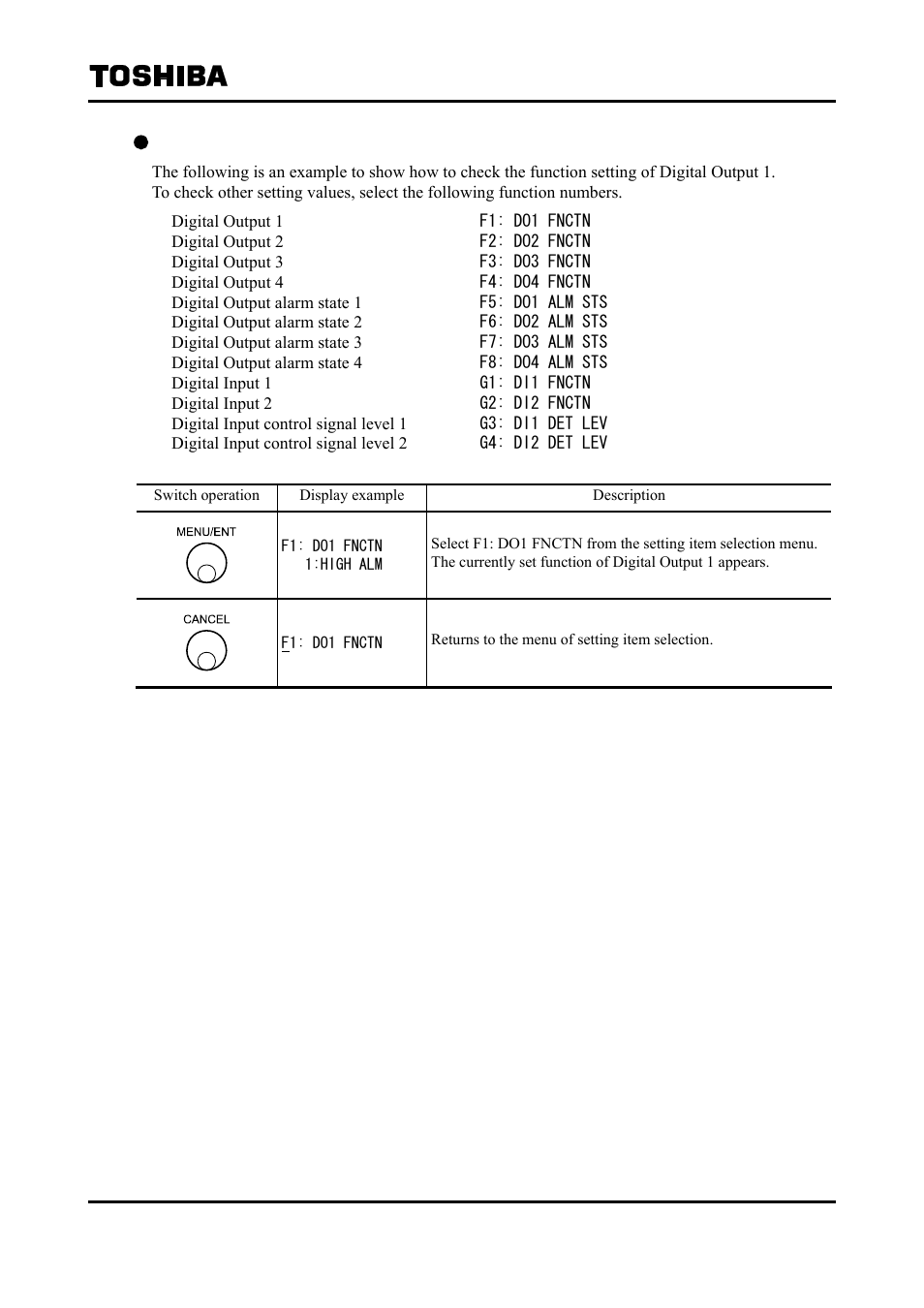 Toshiba Tohsiba Electromagnetic Flowmeter Converter L5232 User Manual | Page 92 / 174