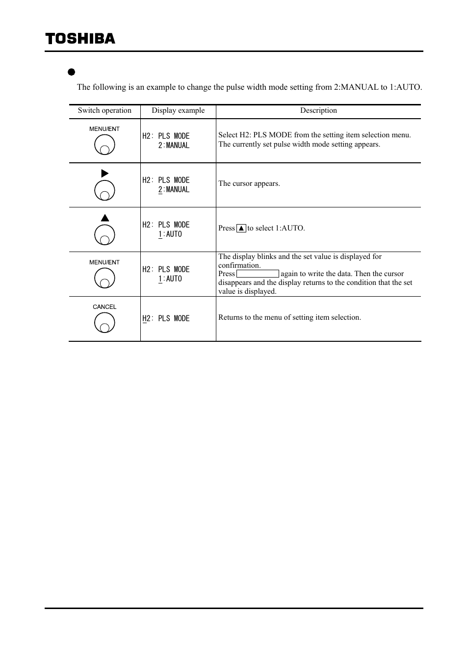 Toshiba Tohsiba Electromagnetic Flowmeter Converter L5232 User Manual | Page 97 / 174