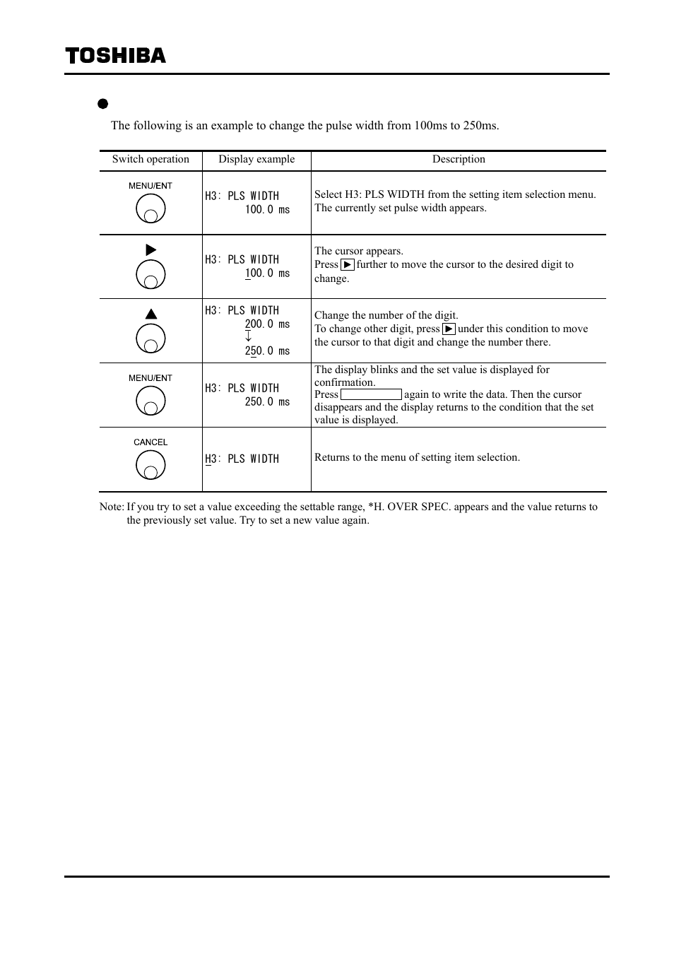 Toshiba Tohsiba Electromagnetic Flowmeter Converter L5232 User Manual | Page 98 / 174