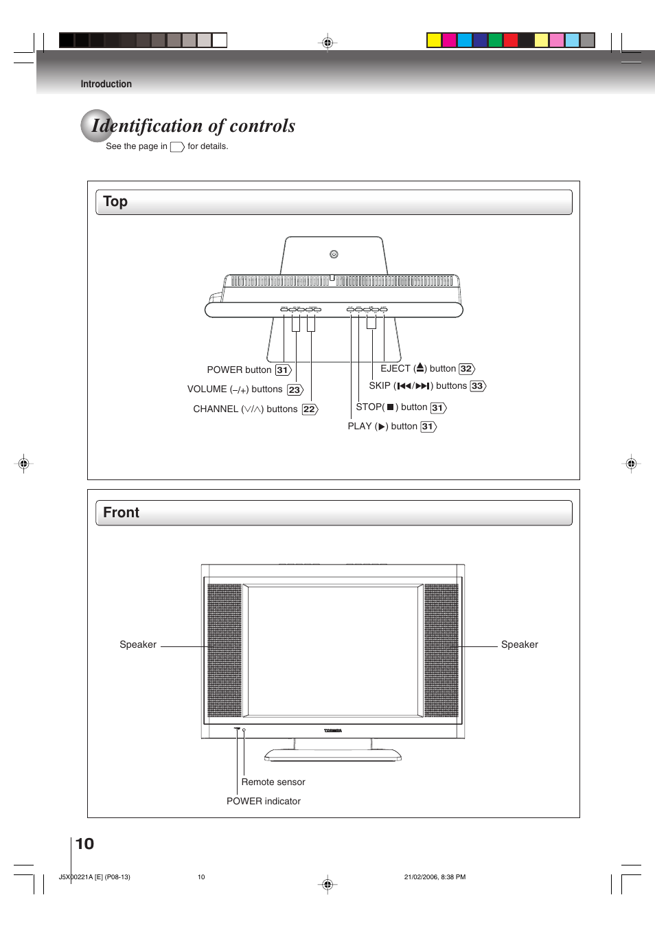 Identification of controls, Front | Toshiba 15DLV76 User Manual | Page 10 / 60