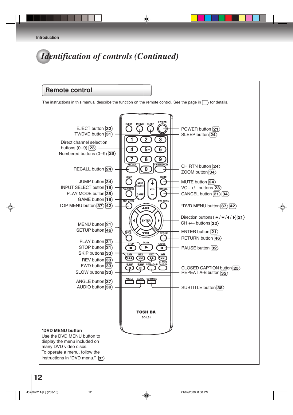 Identification of controls (continued), Remote control | Toshiba 15DLV76 User Manual | Page 12 / 60