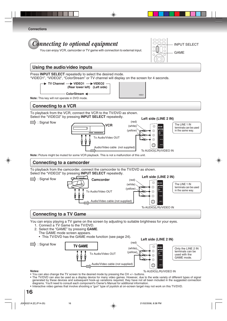 Connecting to optional equipment, Connecting to a vcr connecting to a tv game, Using the audio/video inputs | Connecting to a camcorder | Toshiba 15DLV76 User Manual | Page 16 / 60