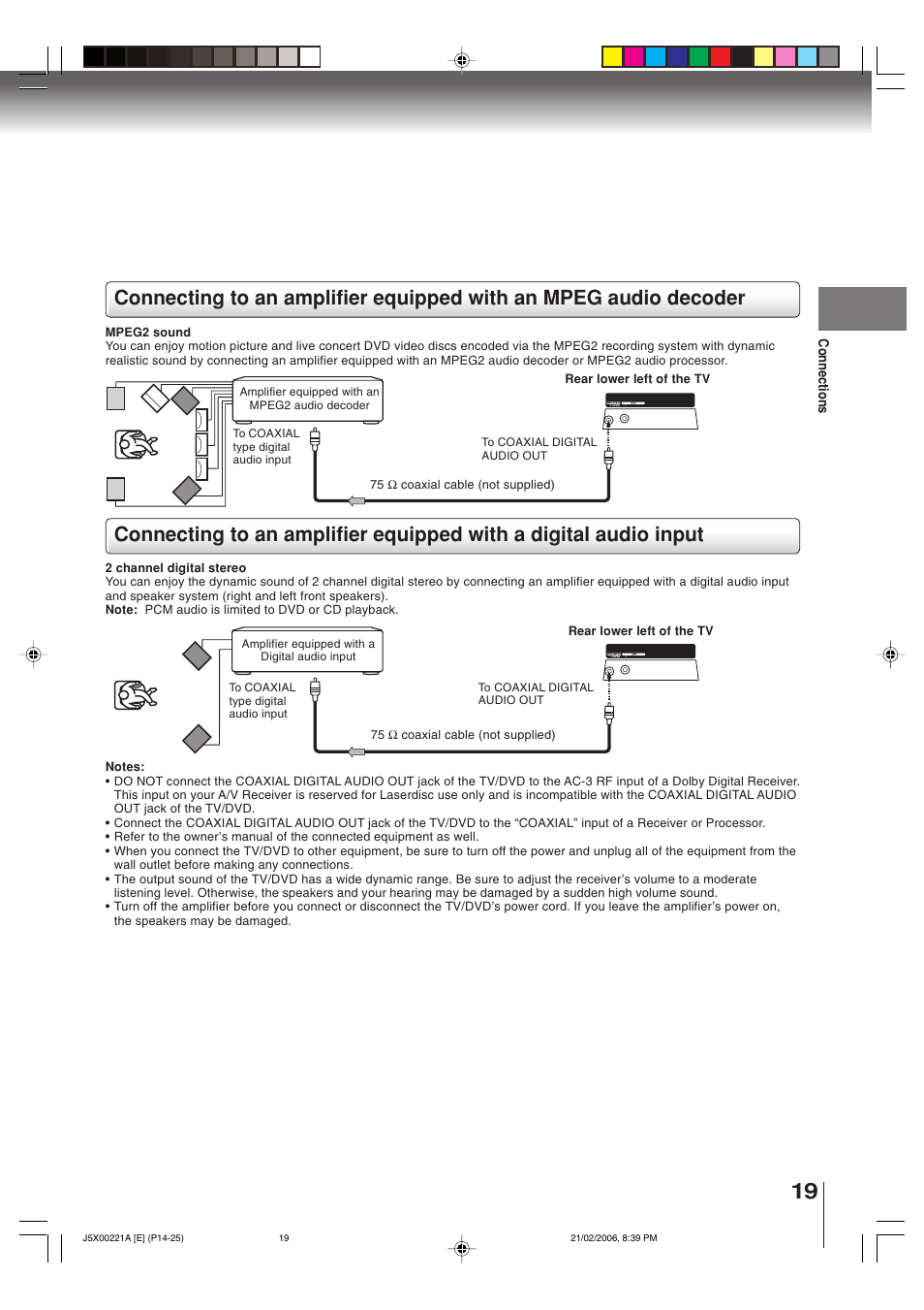 Toshiba 15DLV76 User Manual | Page 19 / 60