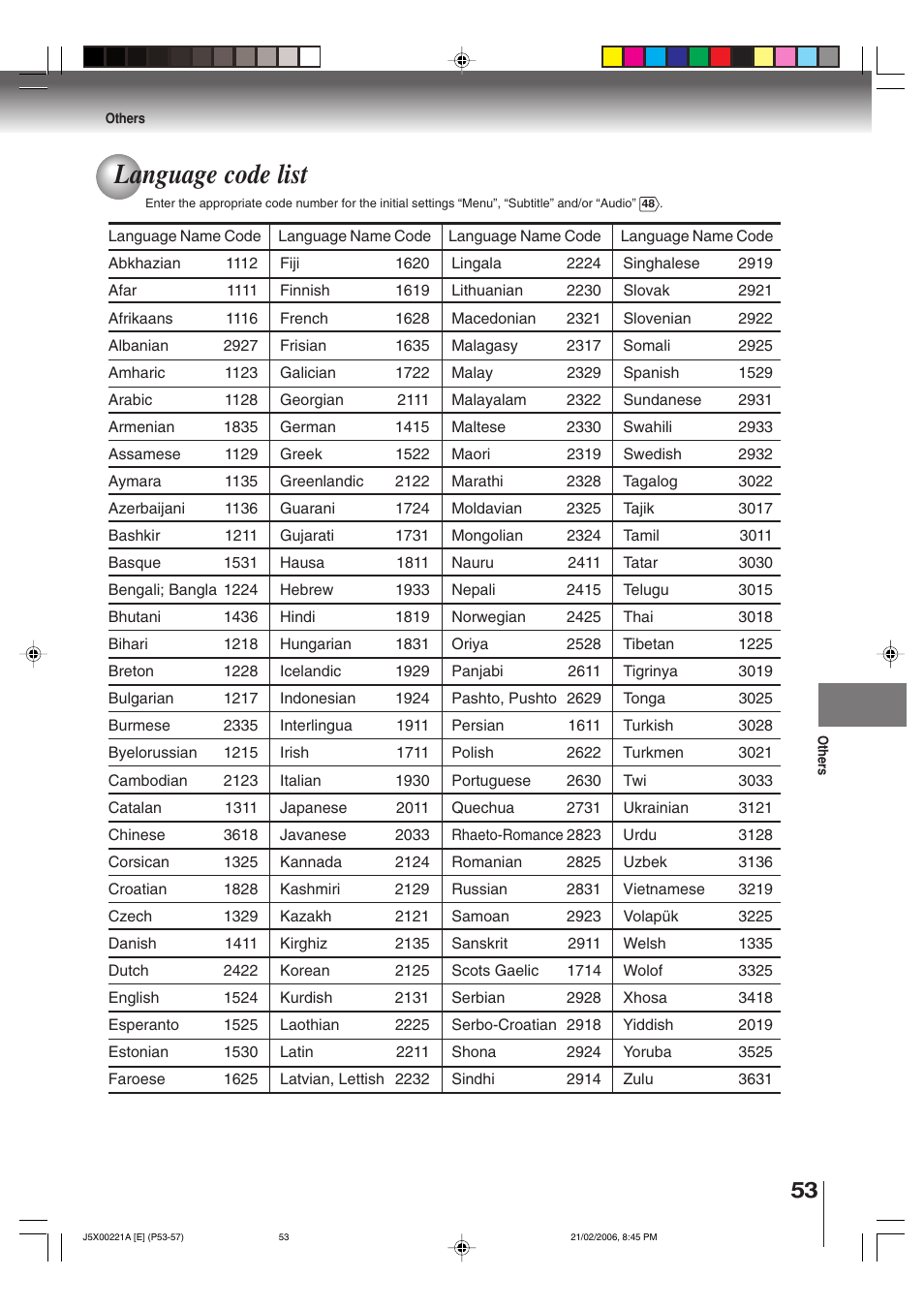 Language code list | Toshiba 15DLV76 User Manual | Page 53 / 60