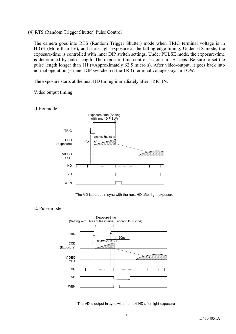 Pulse mode | Toshiba CS3910BH User Manual | Page 10 / 19