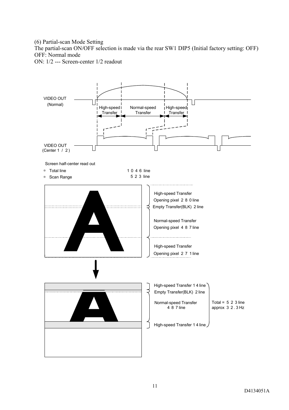 6) partial-scan mode setting | Toshiba CS3910BH User Manual | Page 12 / 19