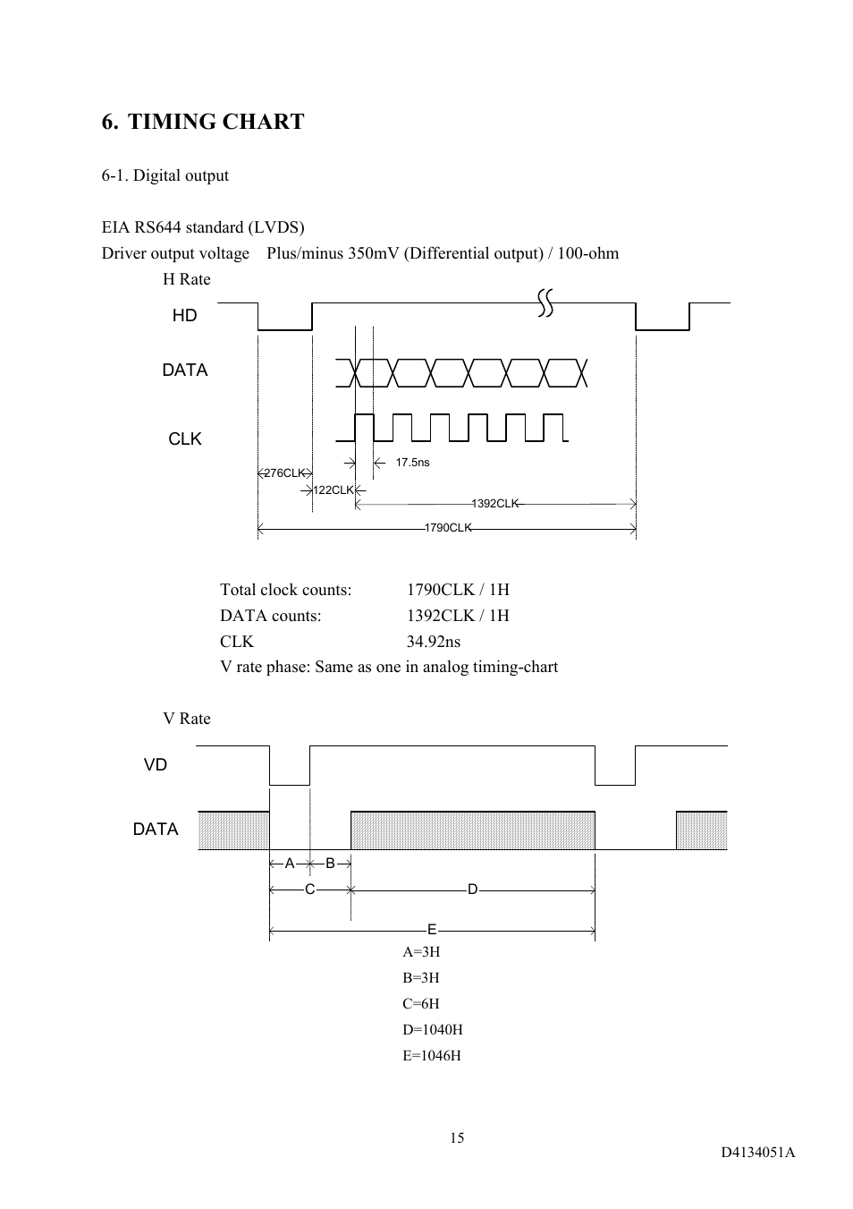 Timing chart | Toshiba CS3910BH User Manual | Page 16 / 19