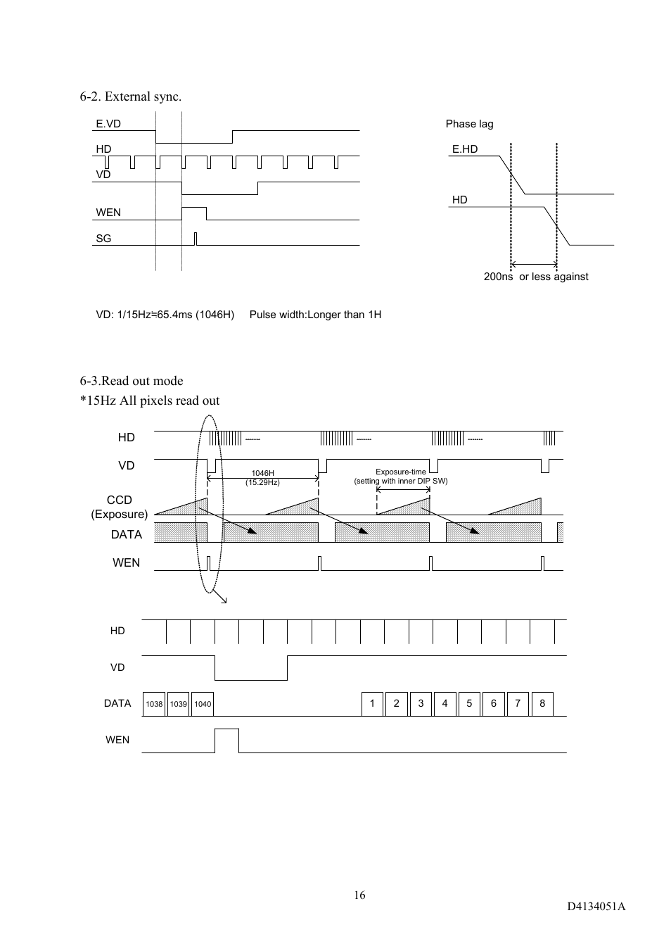 Toshiba CS3910BH User Manual | Page 17 / 19