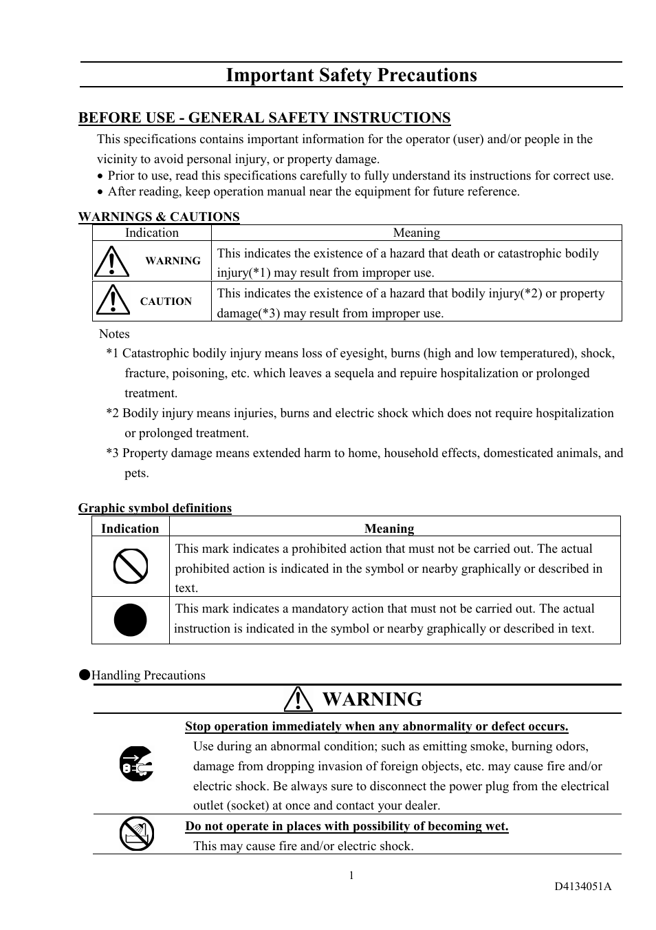 Warning, Important safety precautions | Toshiba CS3910BH User Manual | Page 2 / 19