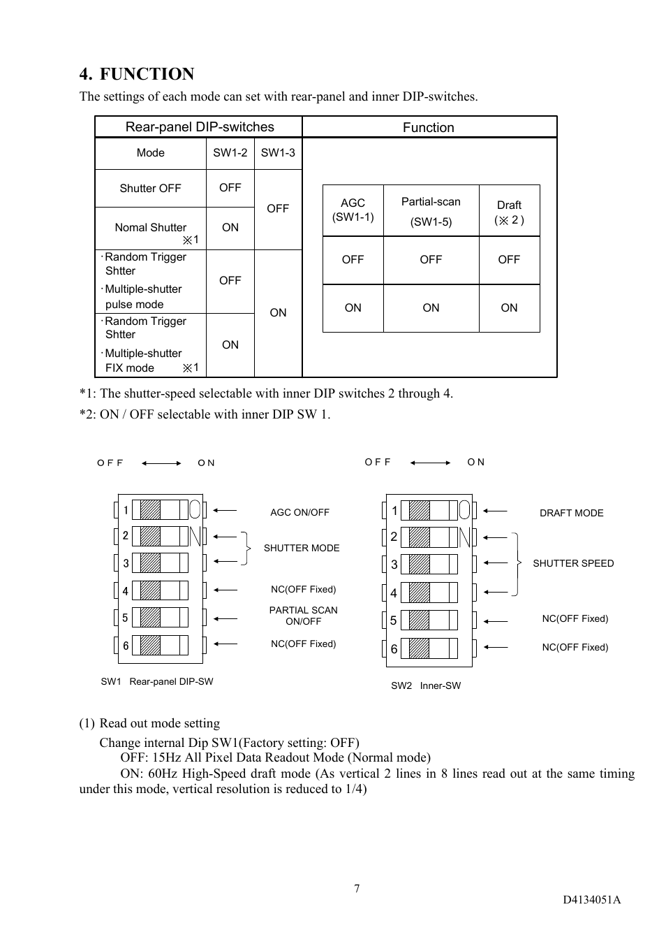 Function | Toshiba CS3910BH User Manual | Page 8 / 19