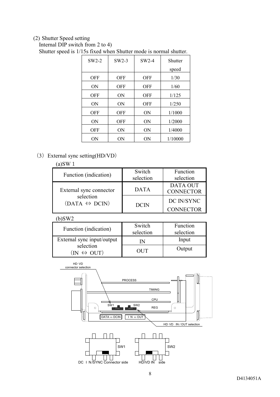 Toshiba CS3910BH User Manual | Page 9 / 19
