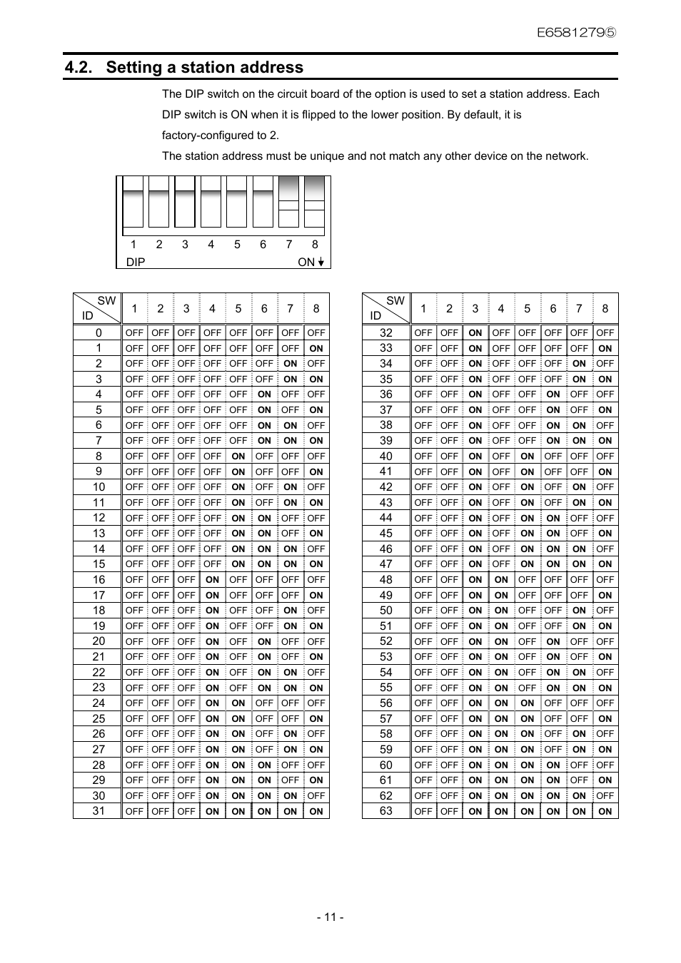 Setting a station address | Toshiba PDP002Z User Manual | Page 12 / 18