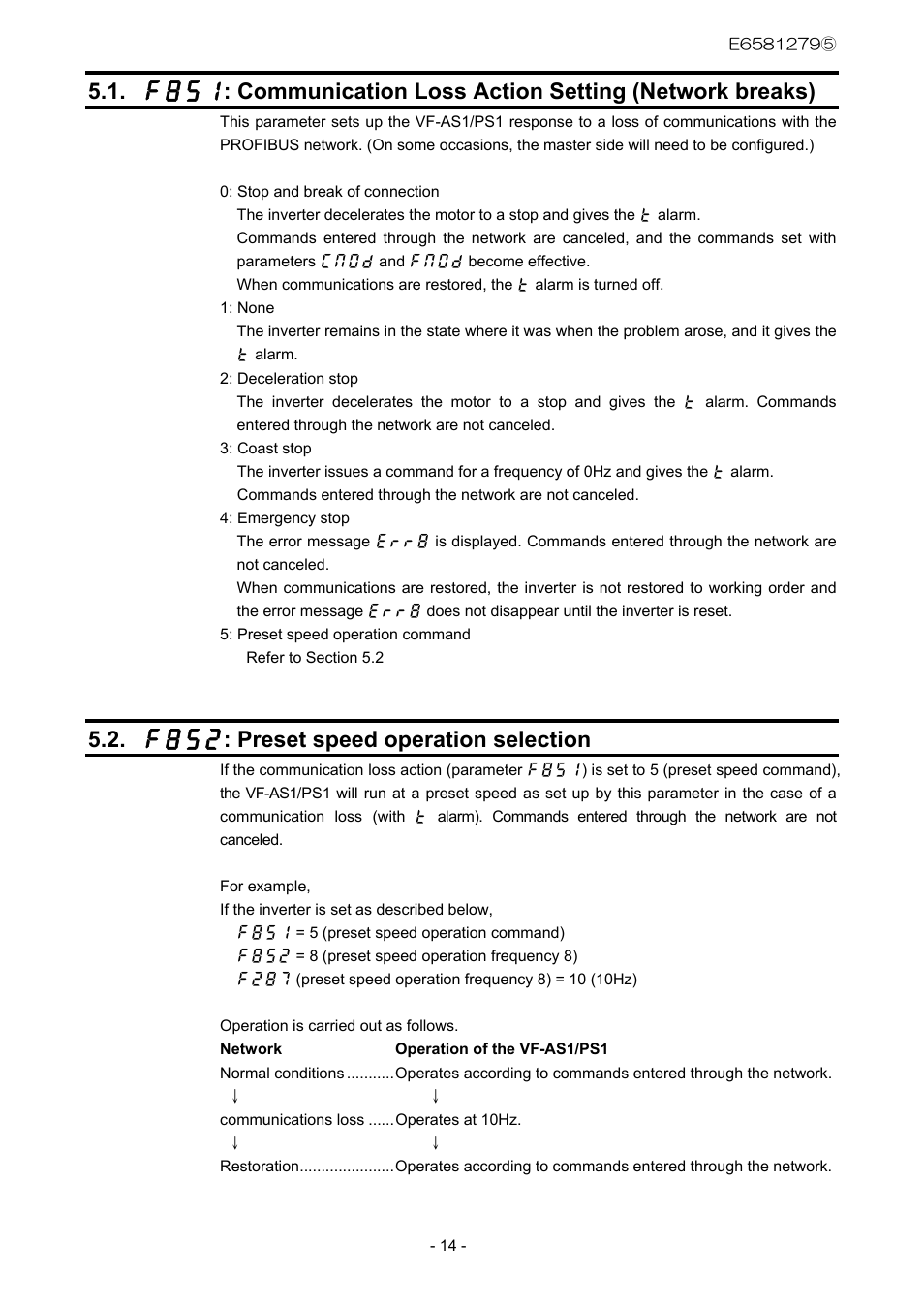 F852 : preset speed operation selection | Toshiba PDP002Z User Manual | Page 15 / 18