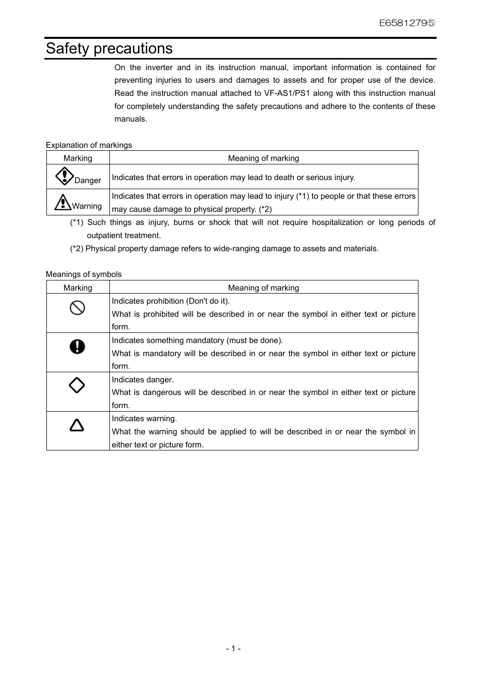 Safety precautions | Toshiba PDP002Z User Manual | Page 2 / 18