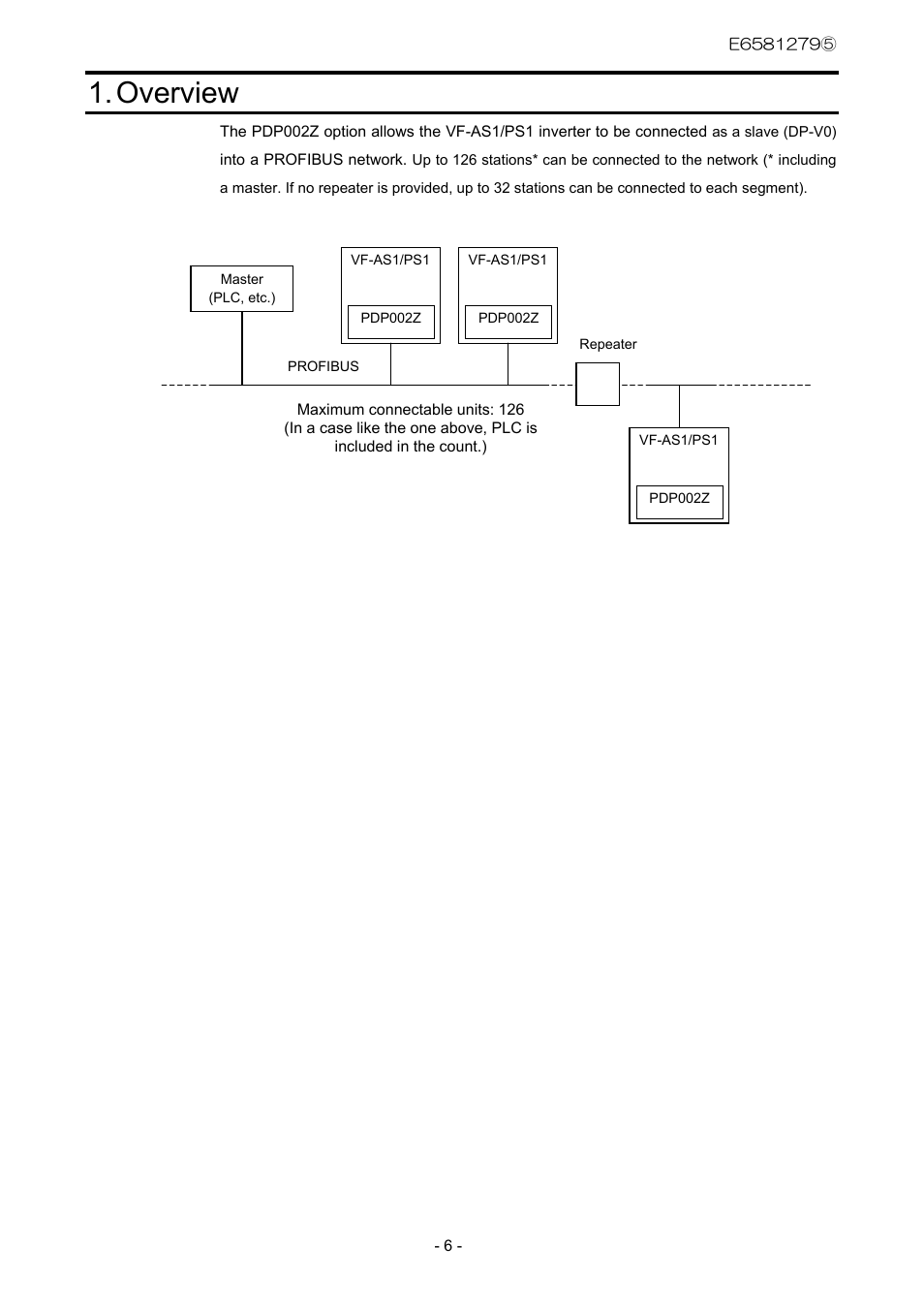 Overview | Toshiba PDP002Z User Manual | Page 7 / 18