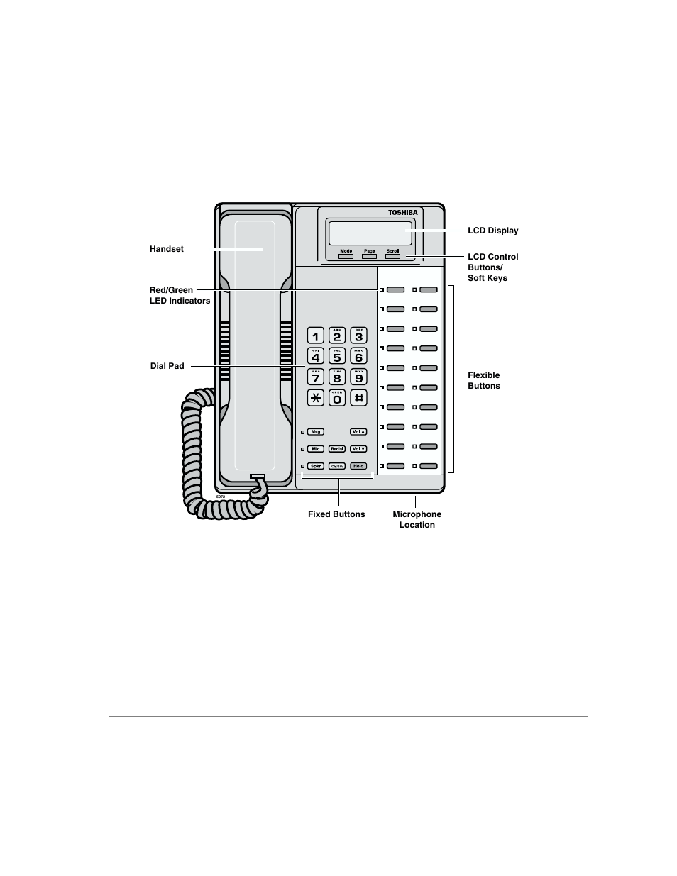 Fixed buttons | Toshiba DKT3000/2000 User Manual | Page 19 / 104