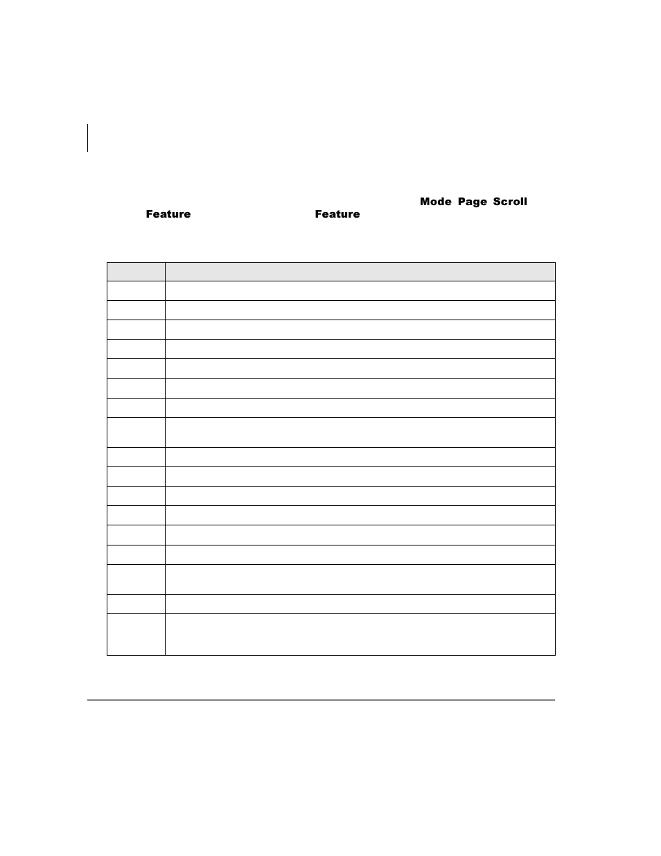Soft keys | Toshiba DKT3000/2000 User Manual | Page 34 / 104