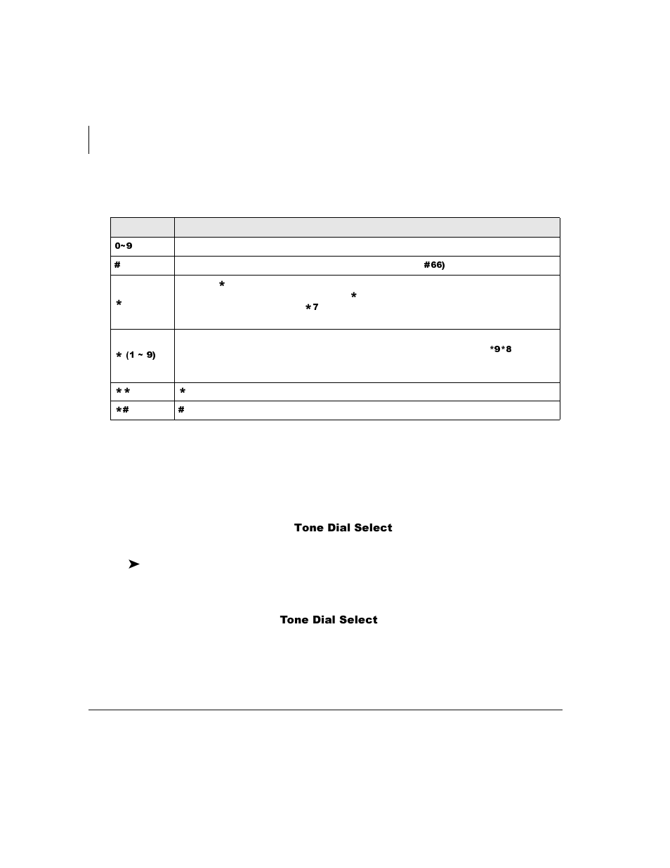 Tone/pulse dialing | Toshiba DKT3000/2000 User Manual | Page 64 / 104