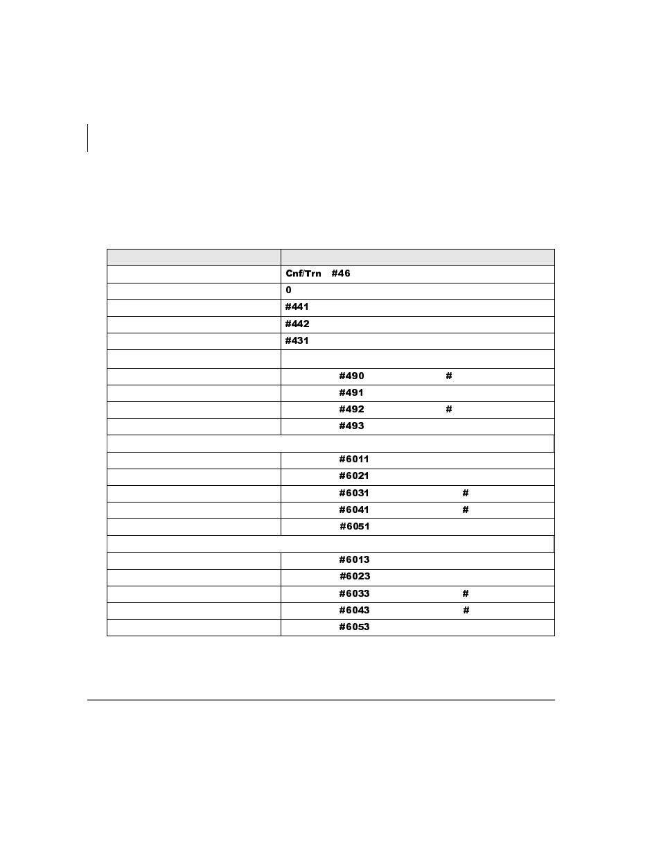 Feature codes | Toshiba DKT3000/2000 User Manual | Page 82 / 104