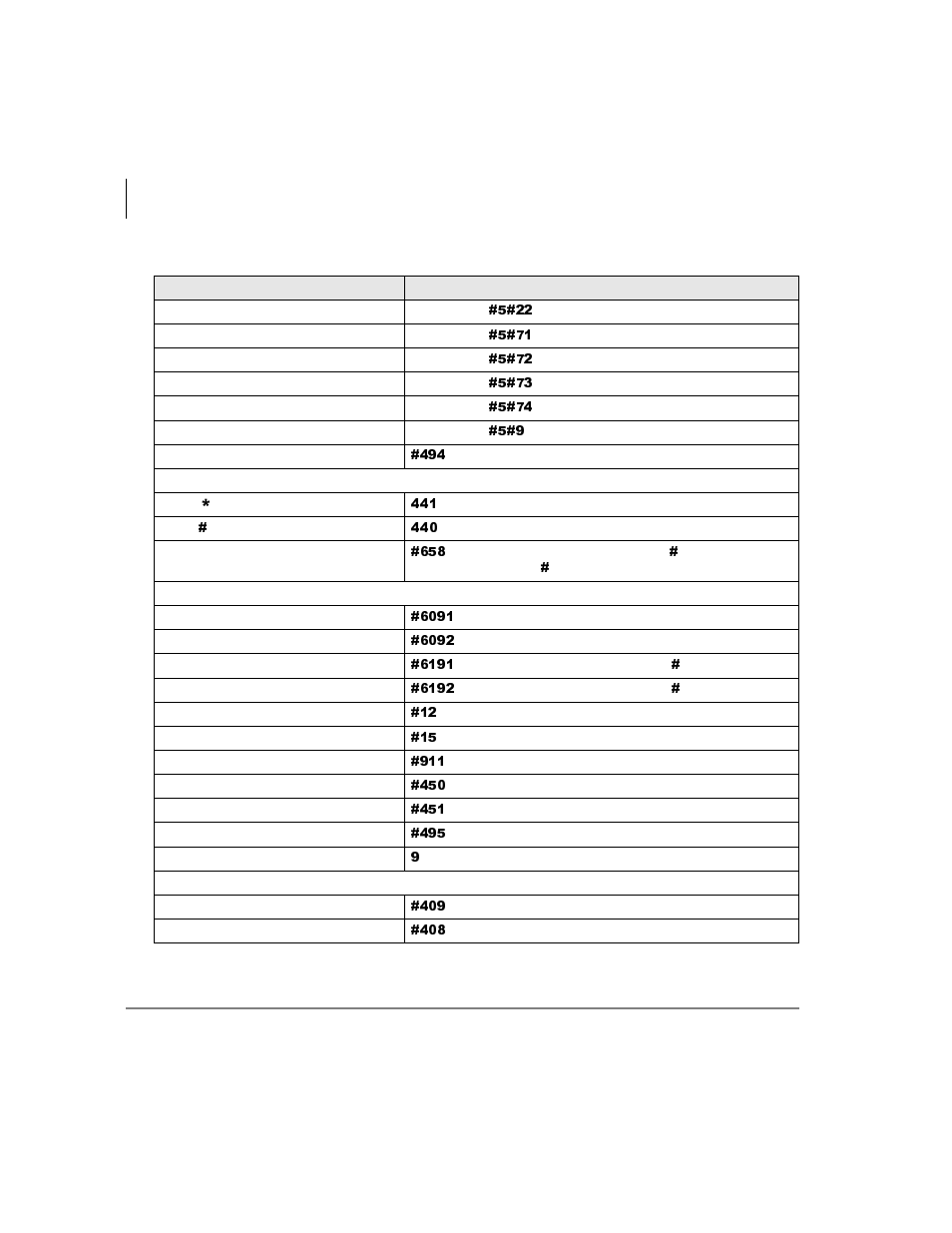 Toshiba DKT3000/2000 User Manual | Page 84 / 104