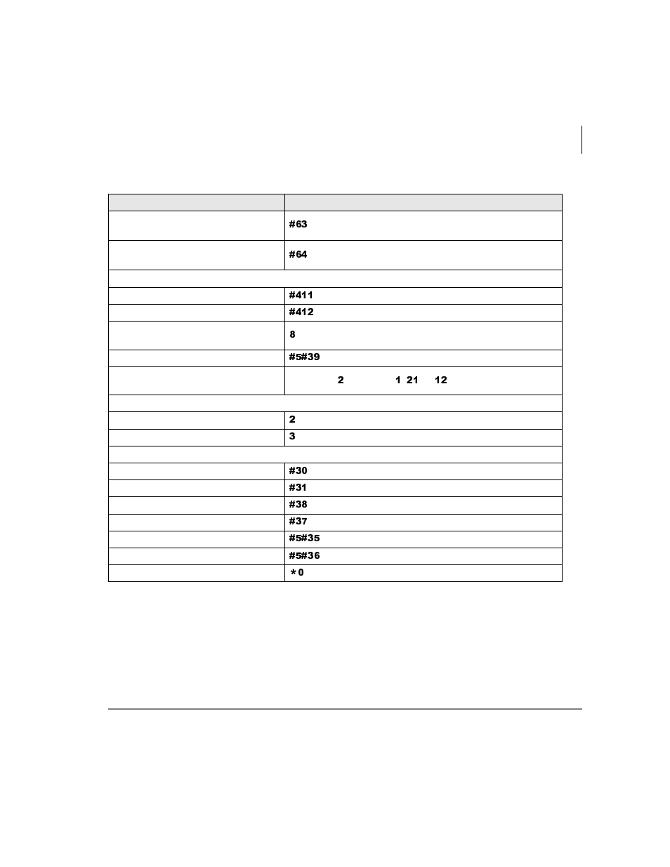 Toshiba DKT3000/2000 User Manual | Page 85 / 104