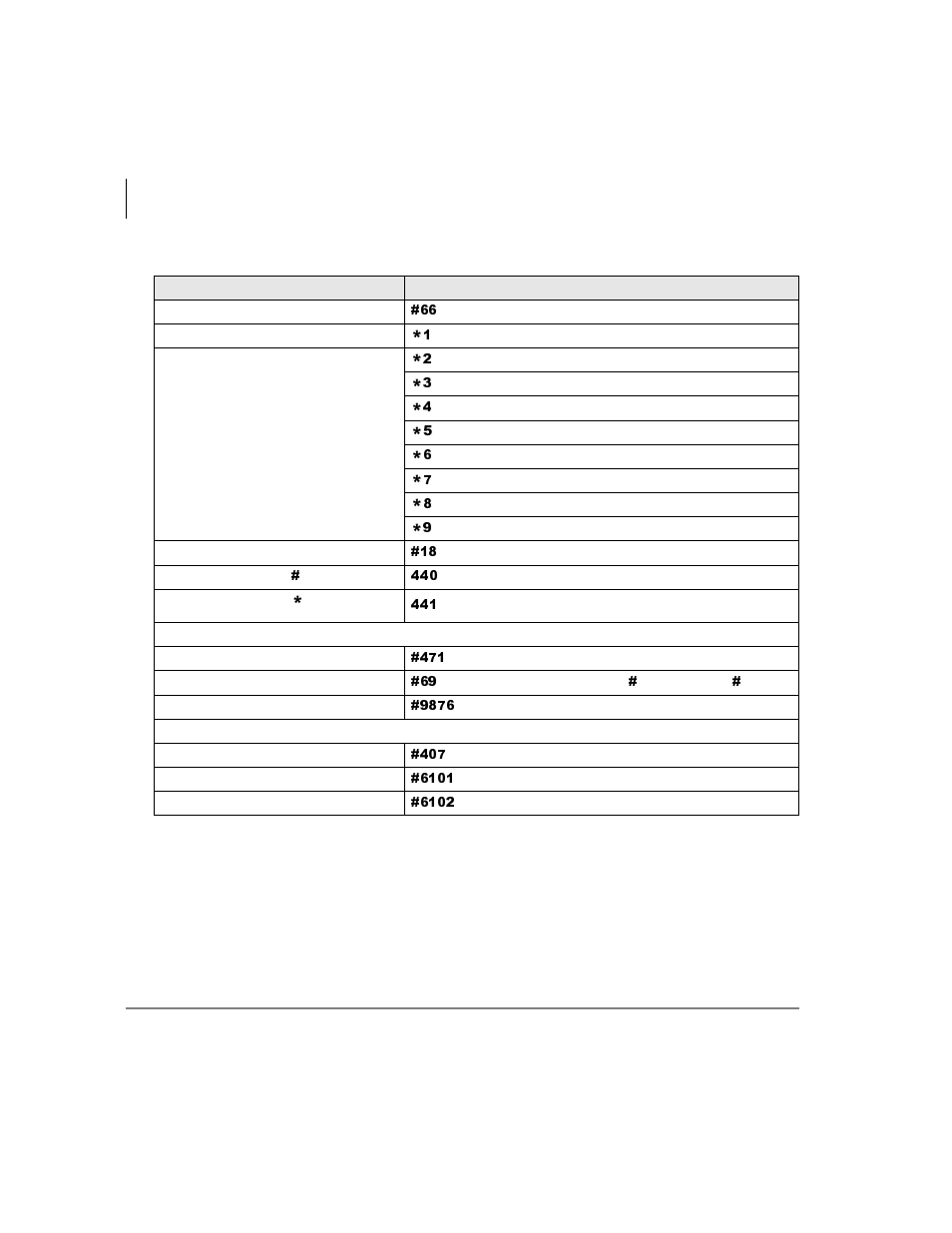 Toshiba DKT3000/2000 User Manual | Page 86 / 104