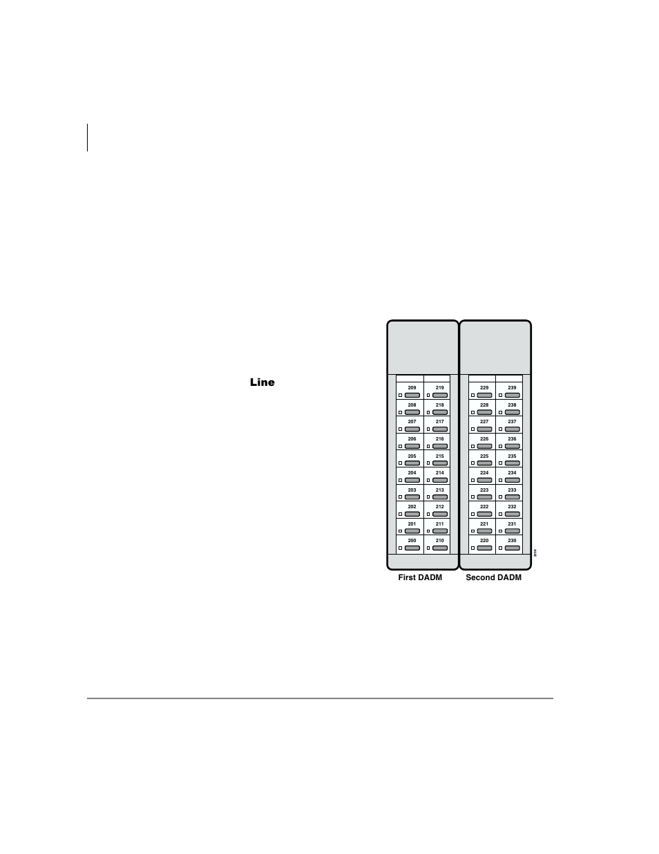 Dadm, Buttons and leds, Dadm/dss console | Toshiba DKT3000/2000 User Manual | Page 90 / 104
