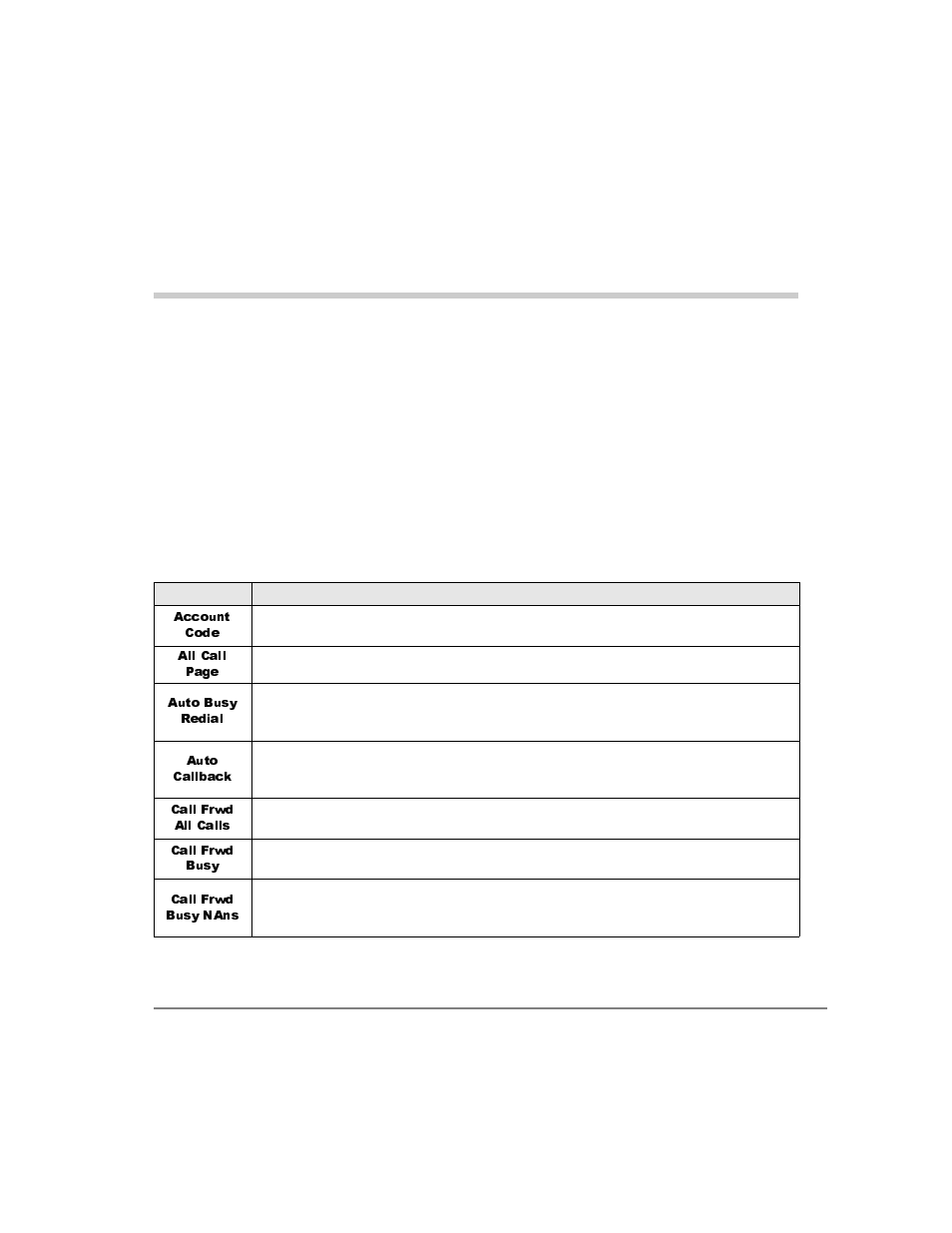 Appendix b - button labels, Button labels | Toshiba DKT3000/2000 User Manual | Page 97 / 104