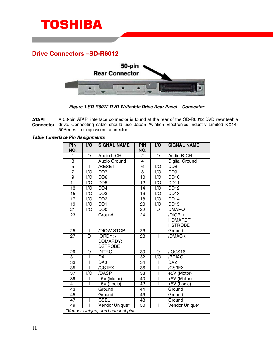 Drive connectors –sd-r6012 | Toshiba SD-R6012 User Manual | Page 13 / 13