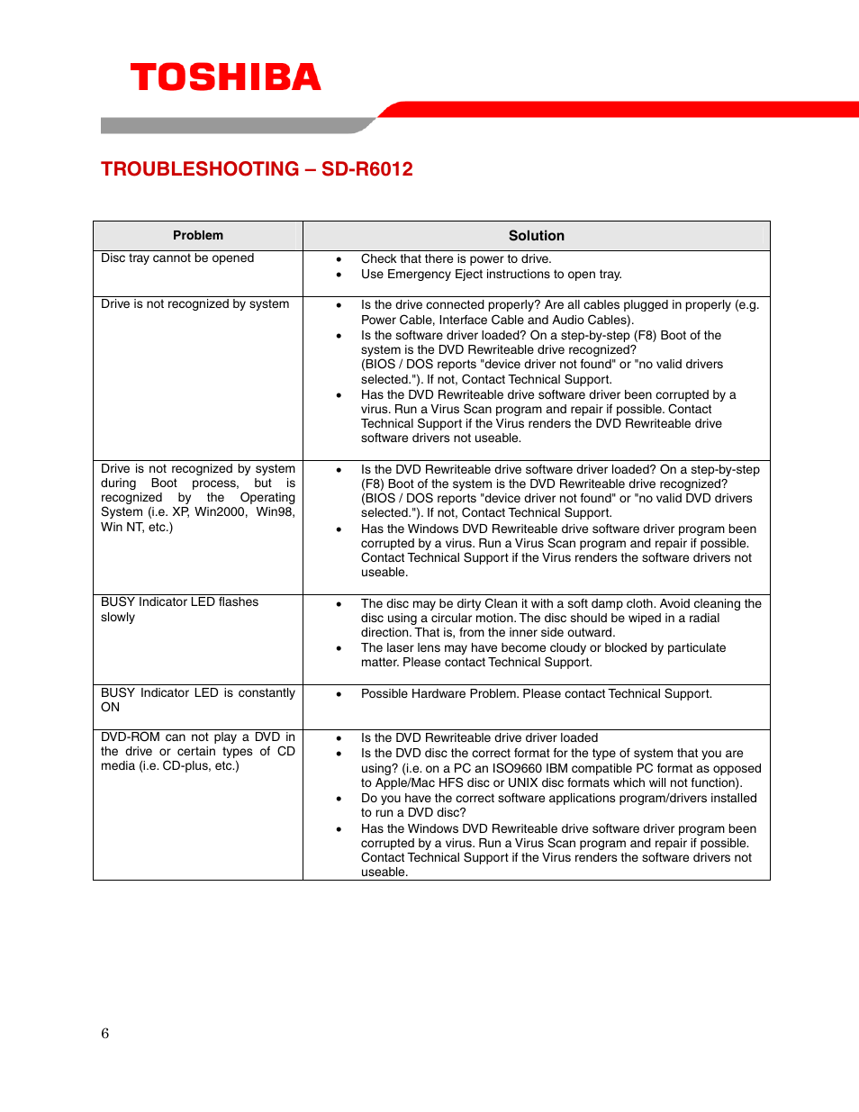 Troubleshooting – sd-r6012 | Toshiba SD-R6012 User Manual | Page 8 / 13