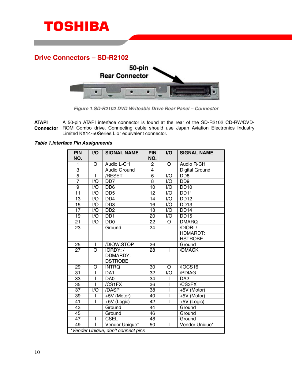 Drive connectors – sd-r2102 | Toshiba SD-R2102 User Manual | Page 12 / 12
