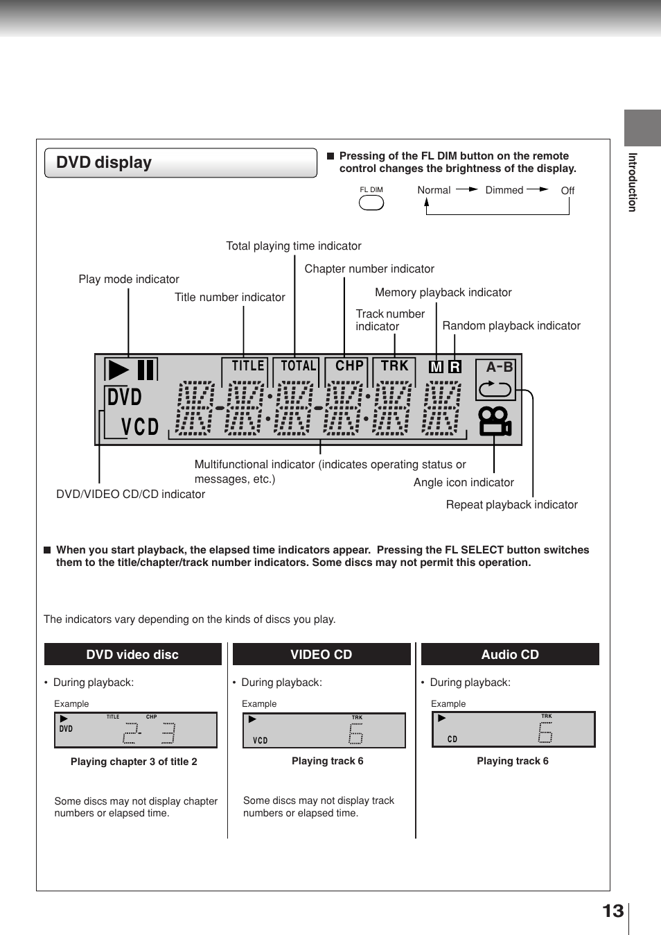 Dvd v c d, Dvd display, Title total chp trk m a-b r | Toshiba SD-330ESB  EN User Manual | Page 13 / 72