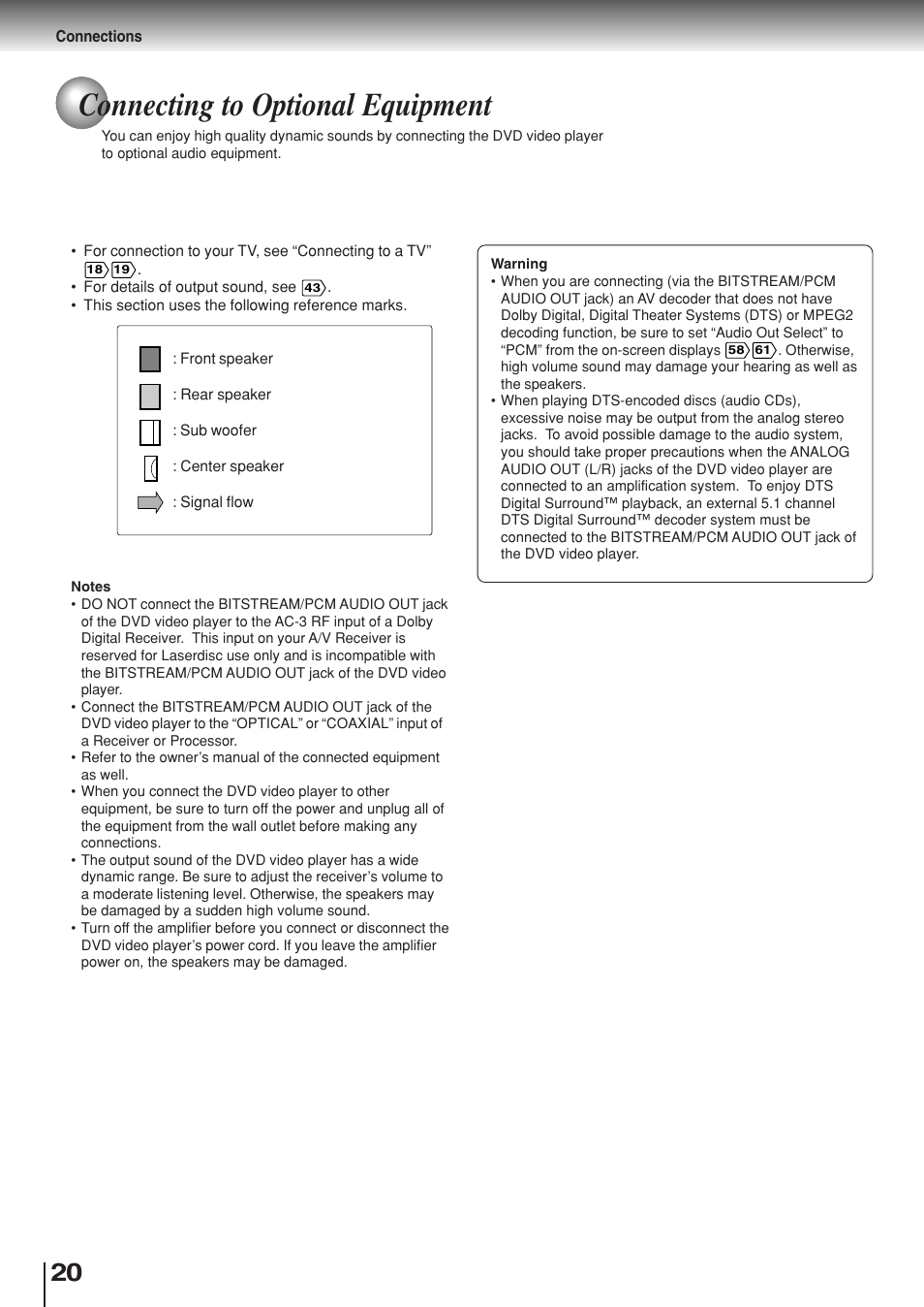 Connecting to optional equipment | Toshiba SD-330ESB  EN User Manual | Page 20 / 72