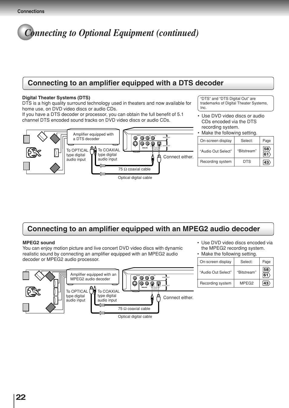 Connecting to optional equipment (continued), Connections, Connect either | Toshiba SD-330ESB  EN User Manual | Page 22 / 72