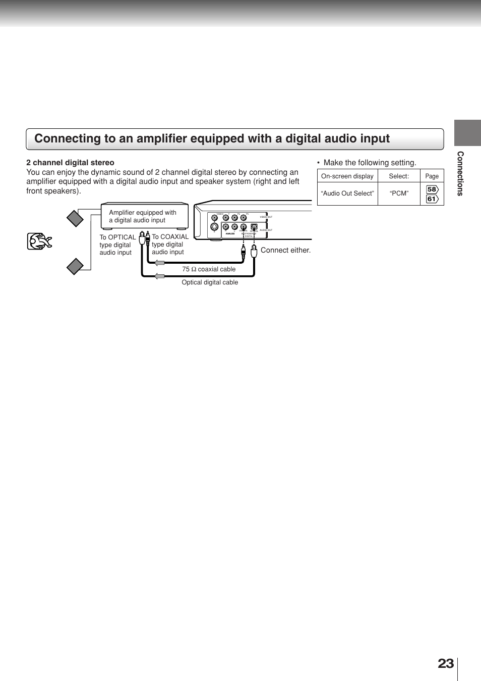 Connections, Connect either | Toshiba SD-330ESB  EN User Manual | Page 23 / 72