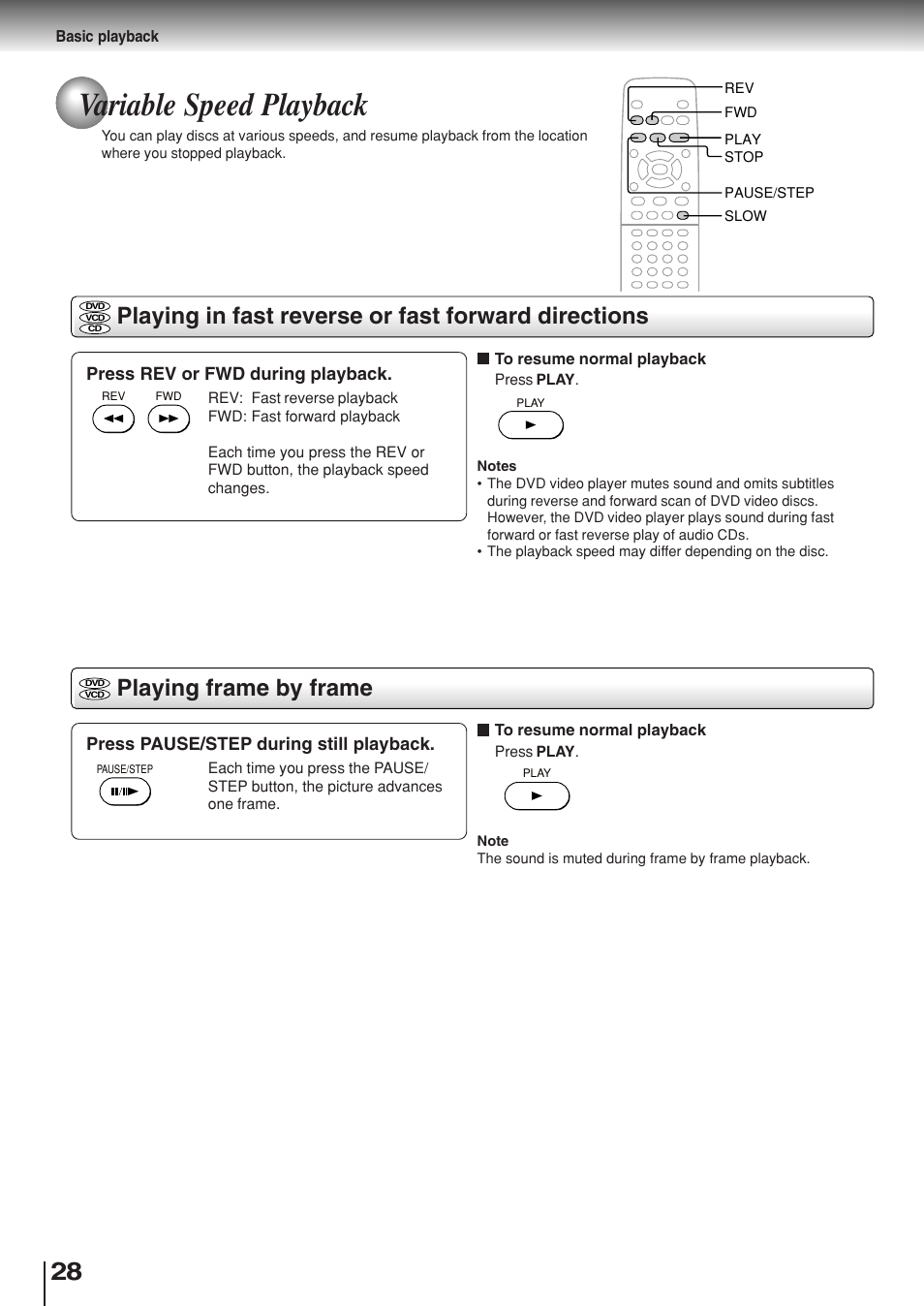 Variable speed playback, Playing in fast reverse or fast forward directions, Playing frame by frame | Toshiba SD-330ESB  EN User Manual | Page 28 / 72