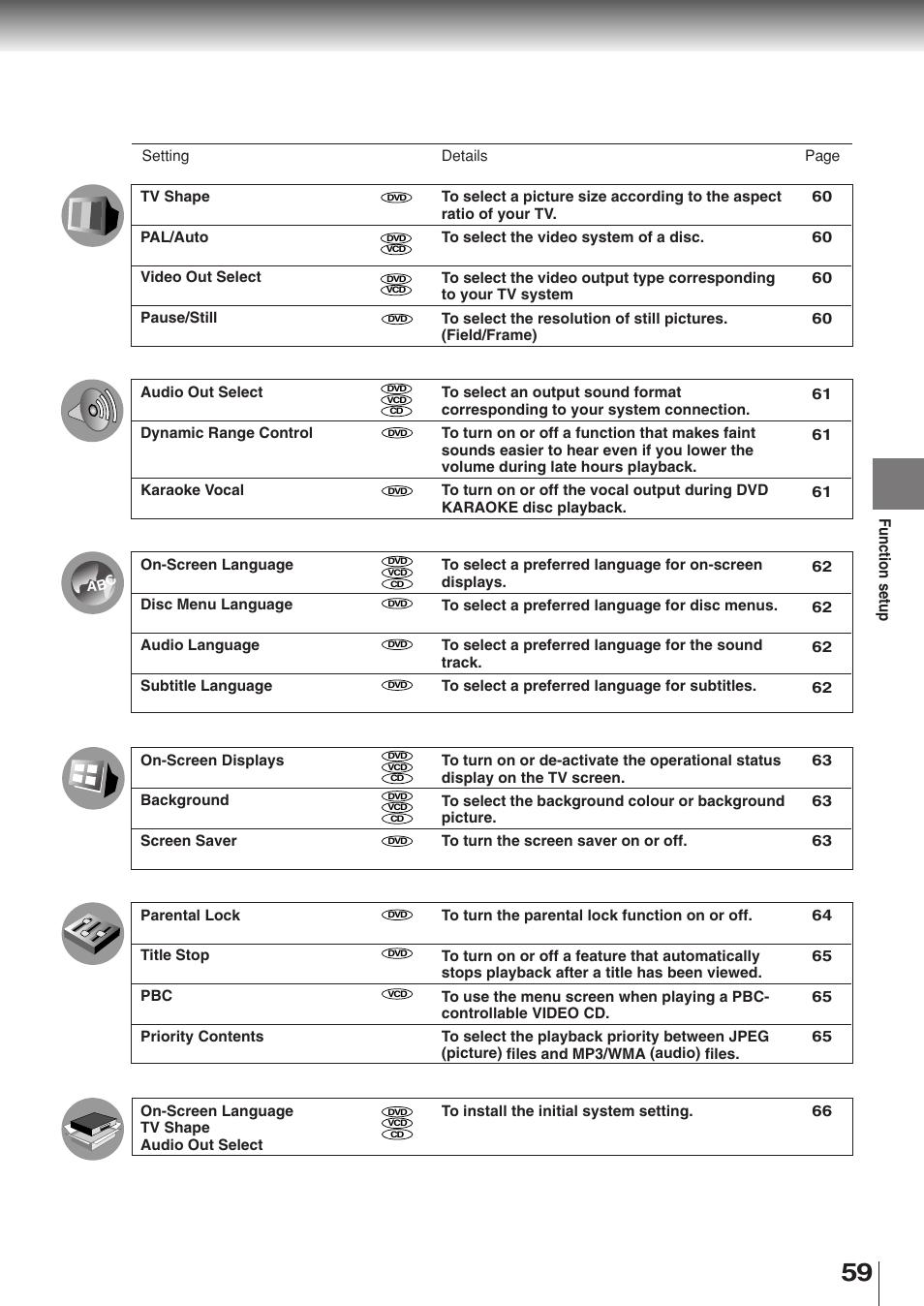 Toshiba SD-330ESB  EN User Manual | Page 59 / 72