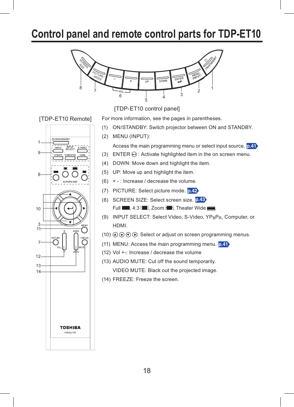 Tdp-et10 control panel] [tdp-et10 remote | Toshiba TDP-ET10 User Manual | Page 18 / 59
