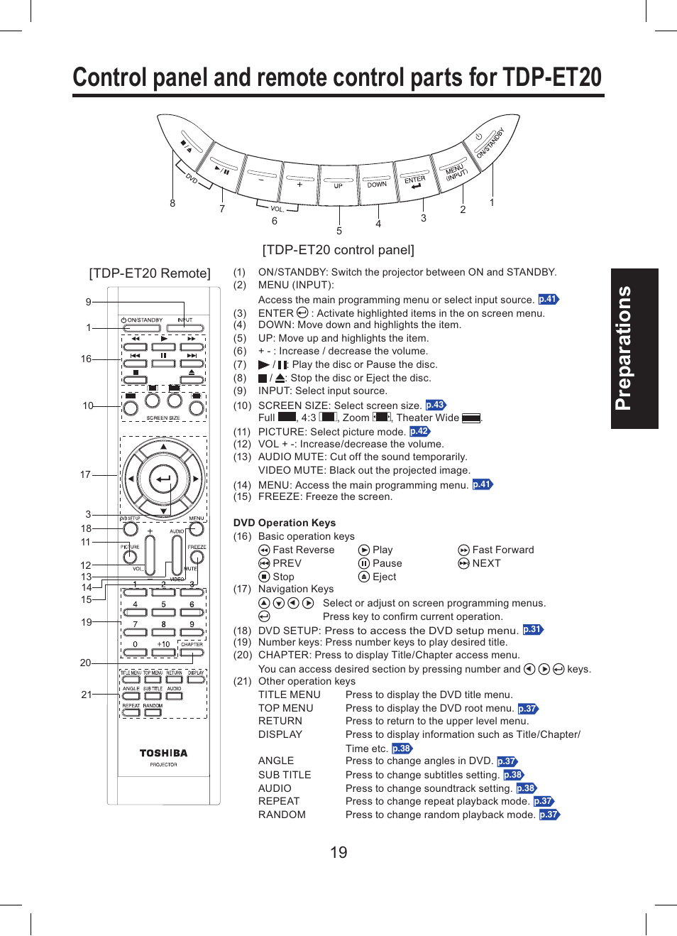 Preparations, Tdp-et20 control panel] [tdp-et20 remote | Toshiba TDP-ET10 User Manual | Page 19 / 59