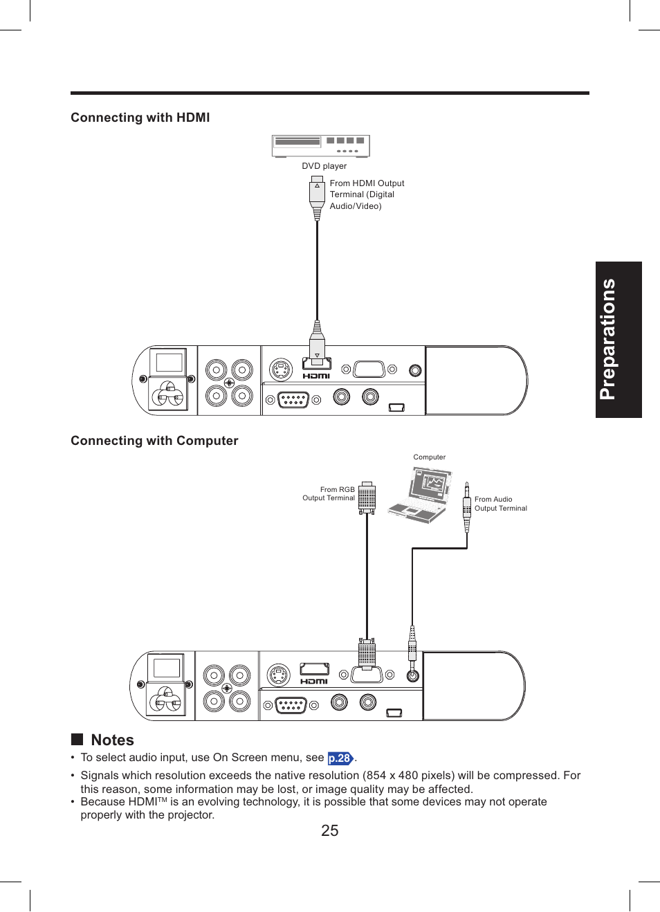 Preparations | Toshiba TDP-ET10 User Manual | Page 25 / 59