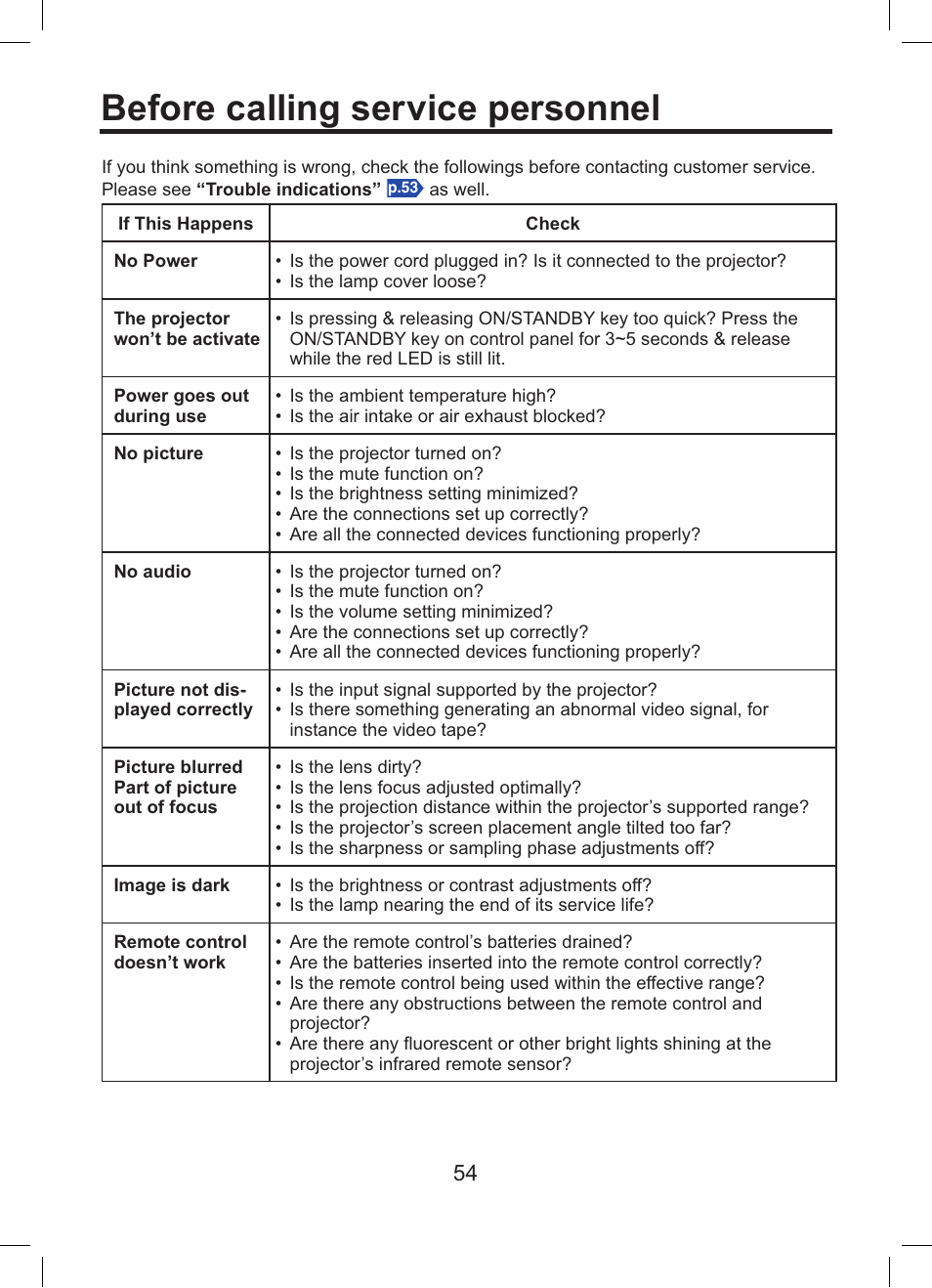 Before calling service personnel | Toshiba TDP-ET10 User Manual | Page 54 / 59