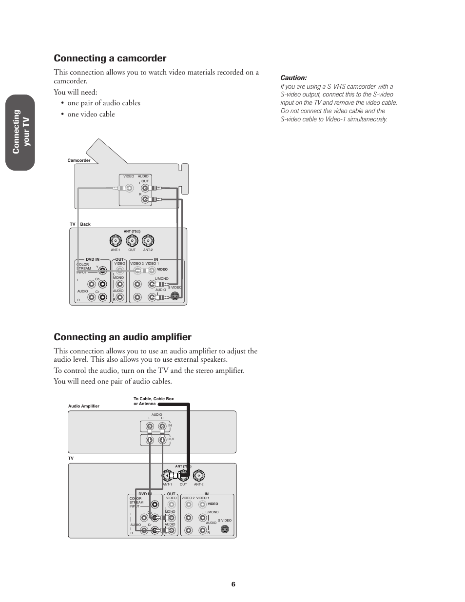 Camcorder / audio amplifier, Connecting a camcorder, Connecting an audio amplifier | Ref er ence, Connecting y our t v | Toshiba Color Television 36A11 User Manual | Page 12 / 44