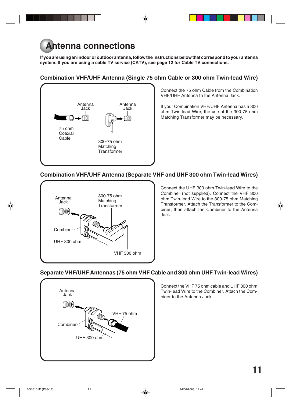 Antenna connections | Toshiba MD14FN1 User Manual | Page 11 / 47