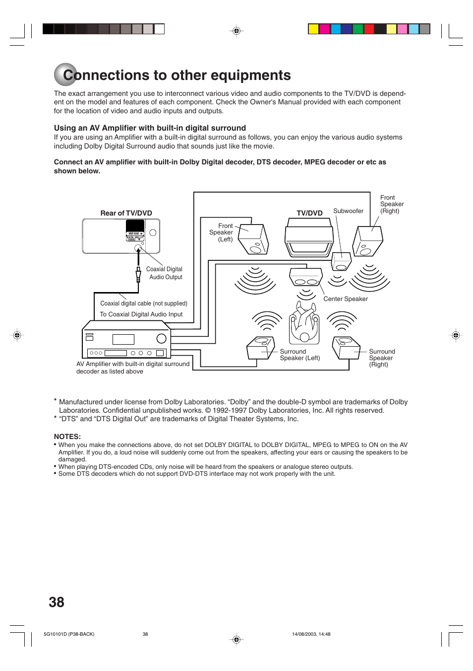 Connections to other equipments | Toshiba MD14FN1 User Manual | Page 38 / 47