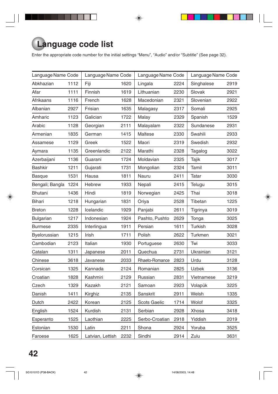 Language code list, 42 language code list | Toshiba MD14FN1 User Manual | Page 42 / 47