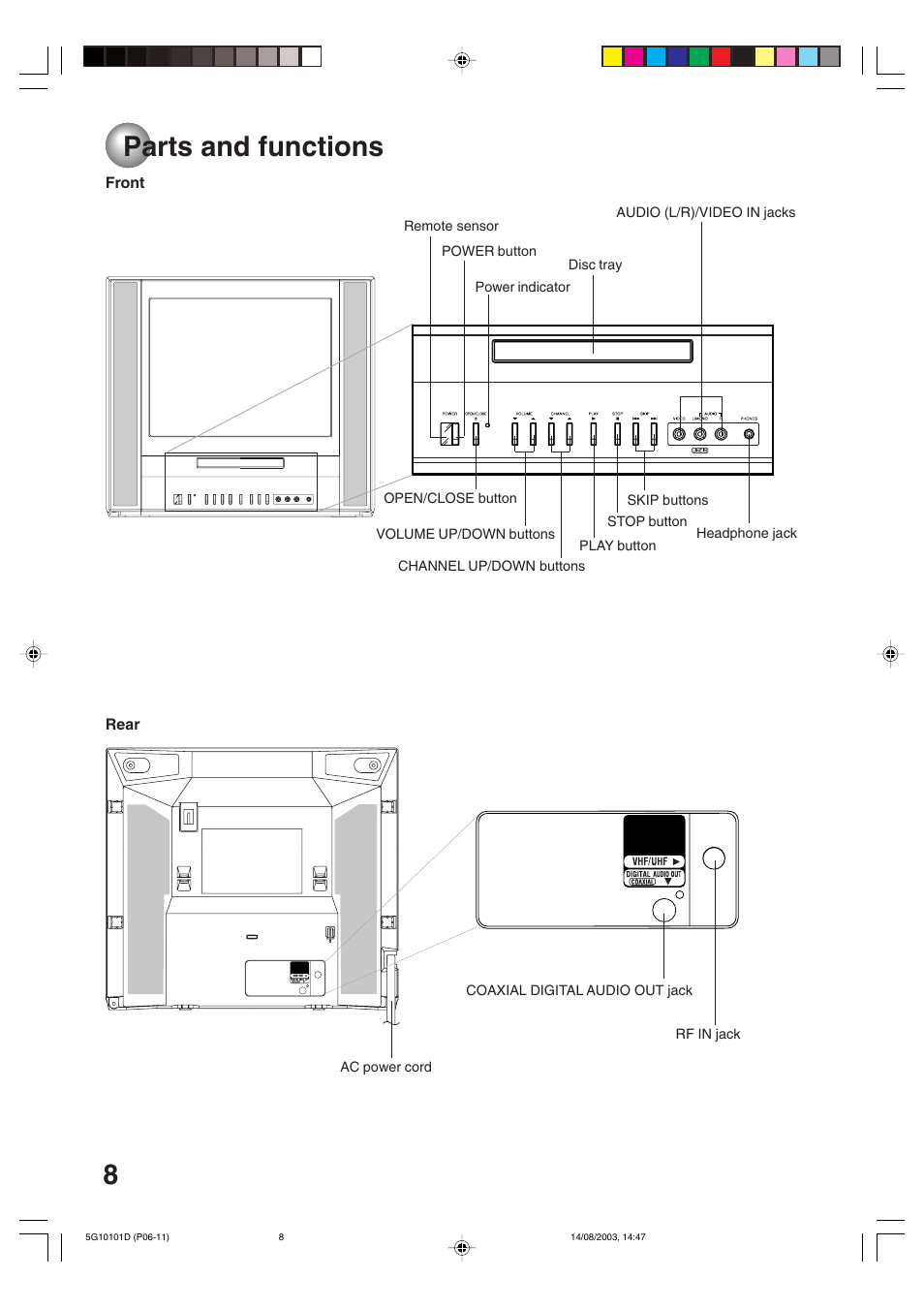 8parts and functions | Toshiba MD14FN1 User Manual | Page 8 / 47